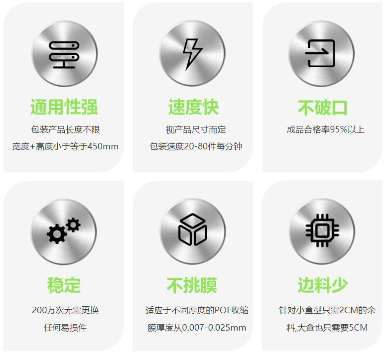 收縮膜包裝機(jī)